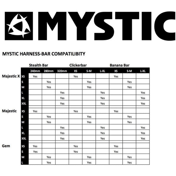 2018 Mystic Gem | Women's Waist Harness