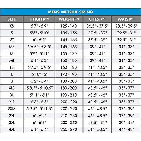 O'Neill Reactor-2 2mm Back Zip S/S Spring Wetsuit